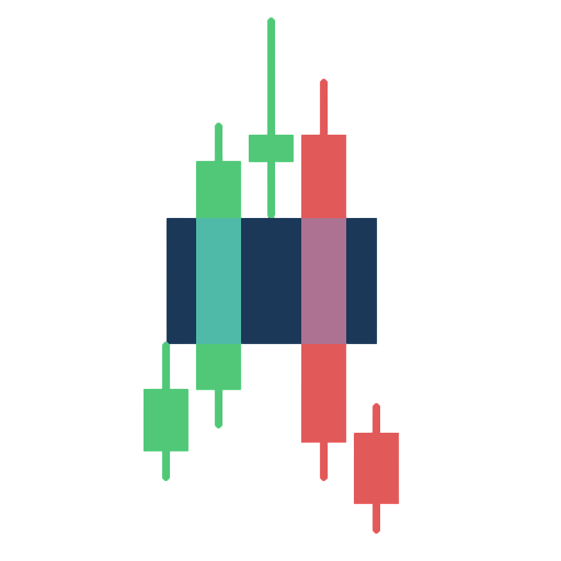 BPR — context & balance
