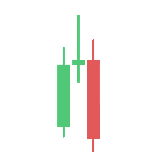 PSP — swing pattern